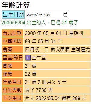 1971年生肖幾歲|線上十二生肖年齡計算器，輸入出生年月日即可查詢生肖及運勢